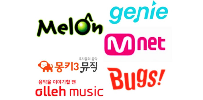 Riforma nella classifiche digitali coreane spaventa i fan