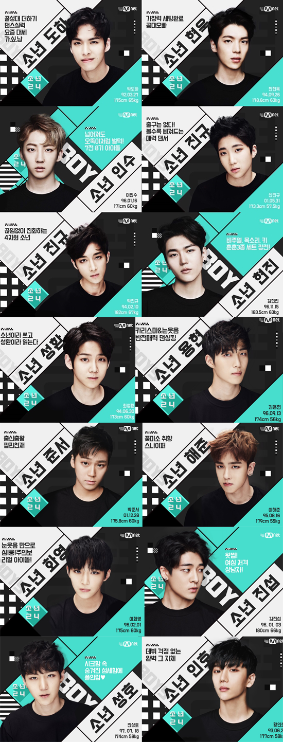 teaser_BOYS24