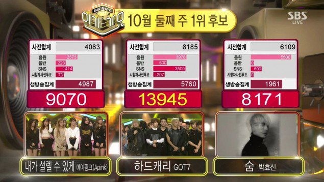 got7_1476057993_sbs_%ec%9d%b8%ea%b8%b0%ea%b0%80%ec%9a%94-e884-161009-720p-next-mp4_004197706